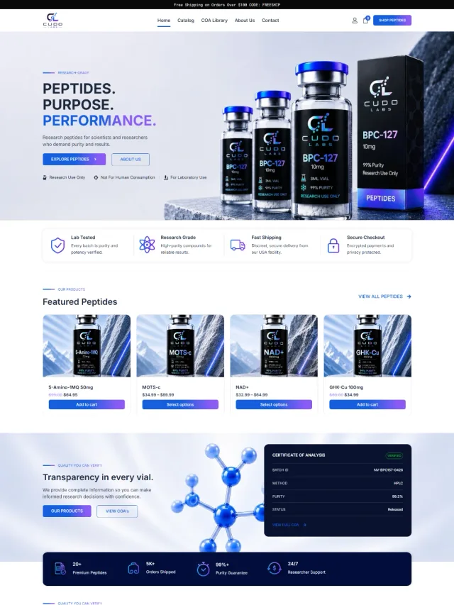 Cudo Labs — Research ecommerce website design by Tofazzol Shuvo